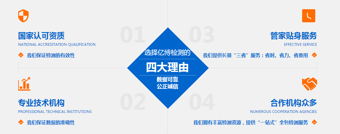 億博CE認(rèn)證