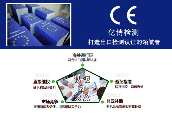 ƷCEJ(rn)Côk/yԇЩ(xing)Ŀ